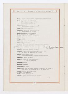 La produzione degli articoli vari di gomma Pirelli