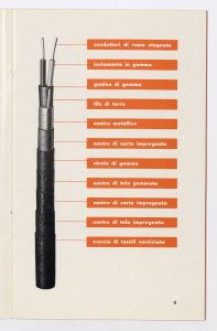 Cavetti Impermio Rapid ed accessori