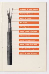 Cavetti Impermio Rapid ed accessori