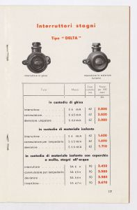 Cavetti Impermio Rapid ed accessori