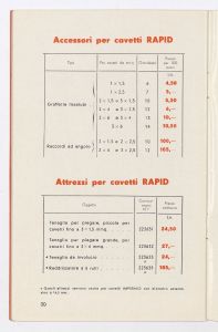 Cavetti Impermio Rapid ed accessori