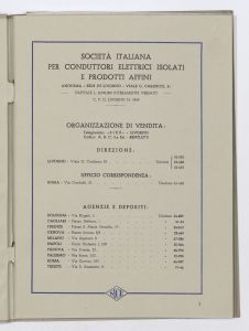 Conduttori elettrici isolati per luce ed energia/Cordoncini, fili, corde e cavetti fino a 1000 Volta/Cordoni flessibili biaccati