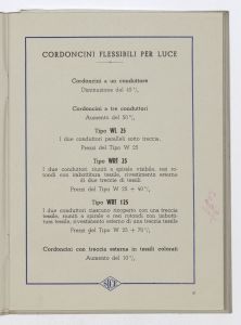 Conduttori elettrici isolati per luce ed energia/Cordoncini, fili, corde e cavetti fino a 1000 Volta/Cordoni flessibili biaccati
