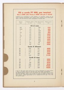 Conduttori per luce ed energia