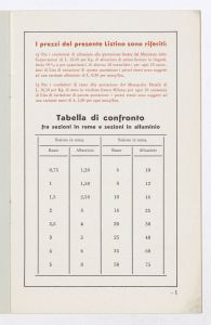 Conduttori per luce ed energia