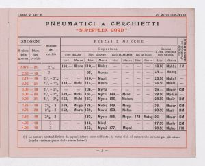 Pneumatici per motocicli