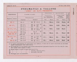 Pneumatici per motocicli