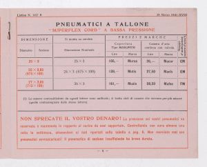 Pneumatici per motocicli