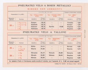 Pneumatici per biciclette a bordi metallici e a tallone
