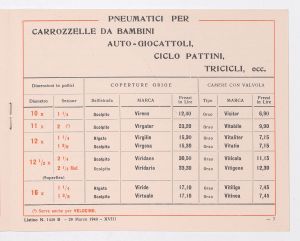 Pneumatici per biciclette a bordi metallici e a tallone