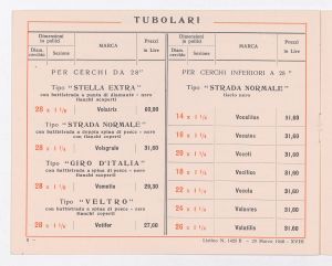 Pneumatici per biciclette a bordi metallici e a tallone