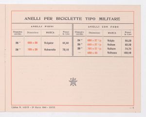 Pneumatici per biciclette a bordi metallici e a tallone