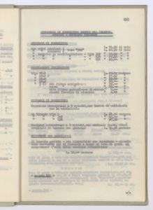 Articoli vari di gomma/Articoli vari in ebanite/Impermeabili/Prezziario al 30.6.1943