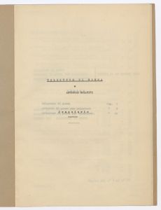 Calzature di gomma e articoli relativi/Prezziario al 30 - 6 - 1943