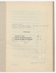 Calzature di gomma e articoli relativi/Prezziario al 30 - 6 - 1943