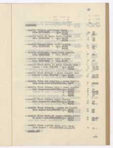 Calzature di gomma e articoli relativi/Prezziario al 30 - 6 - 1943