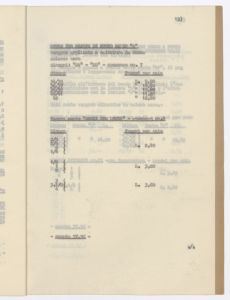 Calzature di gomma e articoli relativi/Prezziario al 30 - 6 - 1943