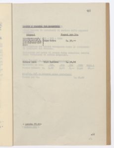 Calzature di gomma e articoli relativi/Prezziario al 30 - 6 - 1943