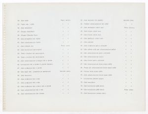 Lavorazione tubi/Lavorazione borse acqua calda/Pere sanitarie - palle tennis/Articoli di ebanite