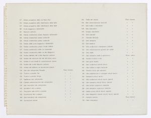 Stabilimento Brusada/Vedute esterne/Lavorazione tubi sottopiombo/lavorazione articoli tecnici/impianto termico