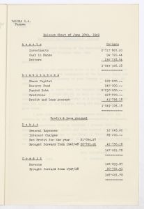 Annual report and accounts for the year ended 30th June 1949