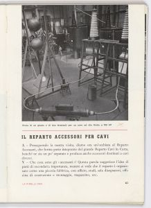 La Pirelli - cavi