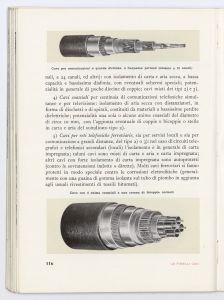 La Pirelli - cavi