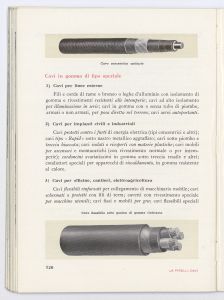 La Pirelli - cavi