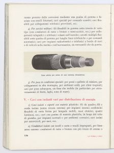 La Pirelli - cavi