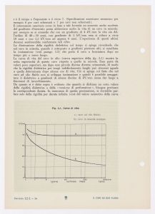 Il cavo a olio fluido