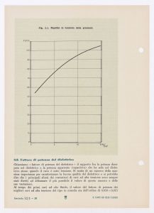 Il cavo a olio fluido