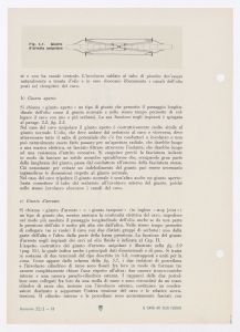 Il cavo a olio fluido