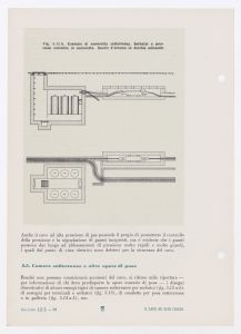 Il cavo a olio fluido