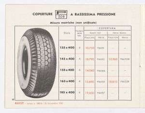 Pneumatici per autovetture e per autoveicoli industriali leggeri