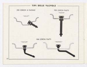 Pneumatici per autovetture e per autoveicoli industriali leggeri
