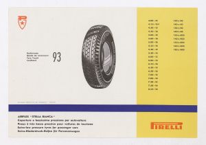 Catalogo descrittivo dei pneumatici Pirelli