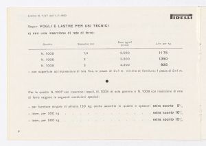Fogli, lastre, liste e articoli tecnici derivati