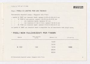 Fogli, lastre, liste e articoli tecnici derivati