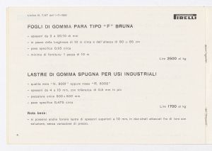 Fogli, lastre, liste e articoli tecnici derivati