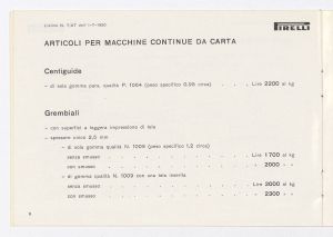 Fogli, lastre, liste e articoli tecnici derivati