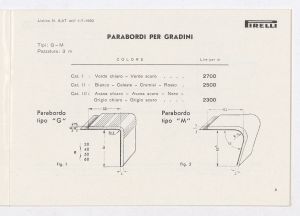 Articoli per arredamento
