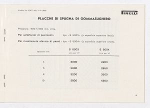 Articoli per arredamento