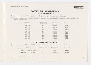 Articoli per arredamento