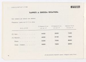 Articoli per arredamento