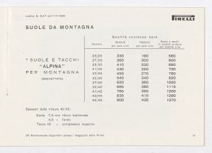 Articoli per calzature