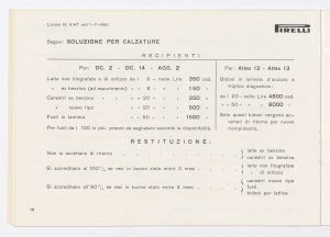 Articoli per calzature