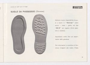 Articoli per calzature