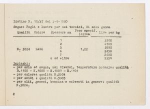 Fogli, lastre, liste e articoli tecnici derivati