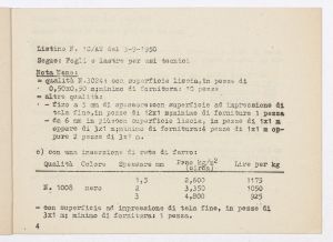 Fogli, lastre, liste e articoli tecnici derivati