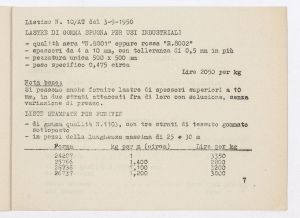 Fogli, lastre, liste e articoli tecnici derivati